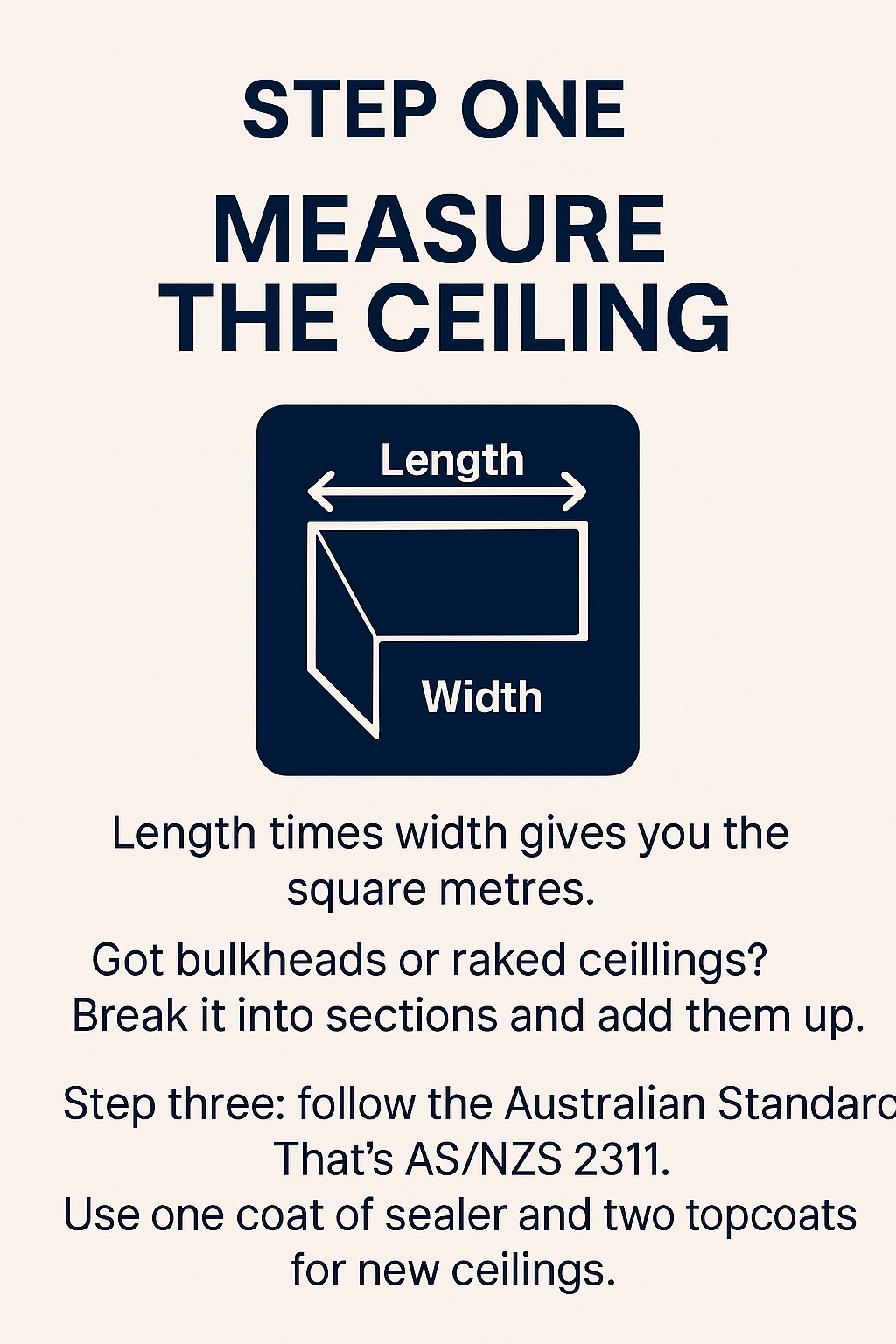 PRACTICAL GUIDE 6 STEPS CEILING PAINTING ESTIMATING Paint Estimator practical-guide-6-steps-ceiling-painting-estimating-paint-estimator